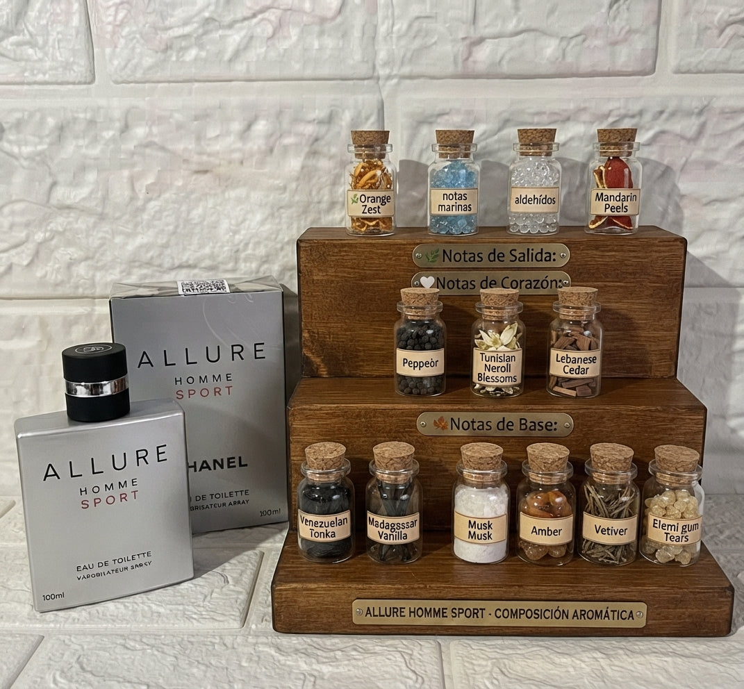 Allure Hommesport